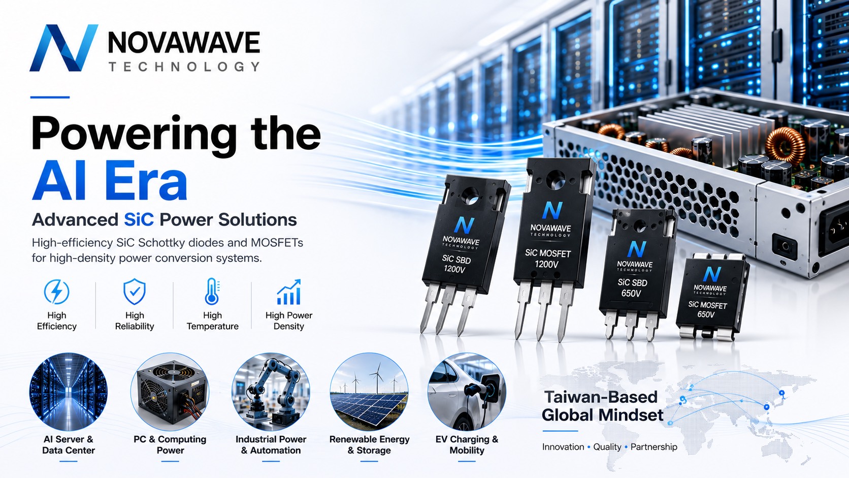 NovaWave Technology 輪播3